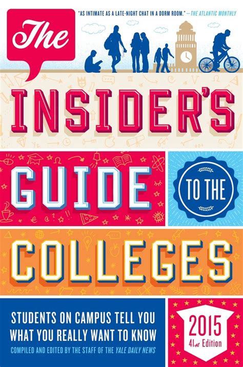 Yale Iop George St: Insider Guide