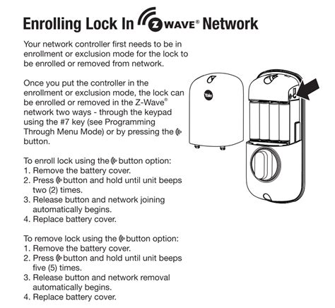 Yale Lock Cracking: Master The Technique