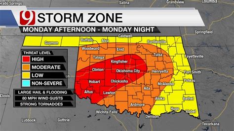 Yale Ok Weather: Forecast Updates