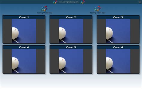 Yale Scale Scoring Made Easy