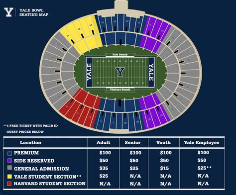 Yale Student Ticket Info