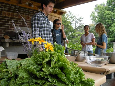 Yale Sustainable Food Program