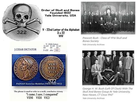 Yale University 322 Skull And Bones Members