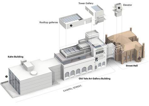 Yale University Art Gallery Floor Plan Viewfloor Co