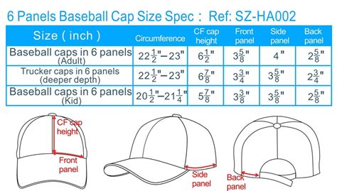 Yale University Cap Sizing Guide