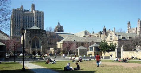 Yale University: Founding Date & Facts