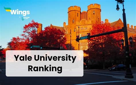 Yale University Rankings