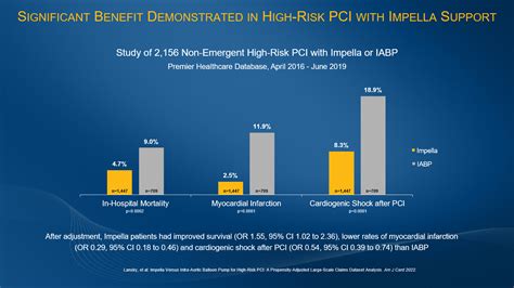 Yale University Studies: Indepth Analysis