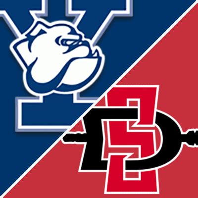 Yale Versus San Diego State