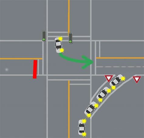 Yield Sign When Driving Driver S How To Guide Bc Driving Blog