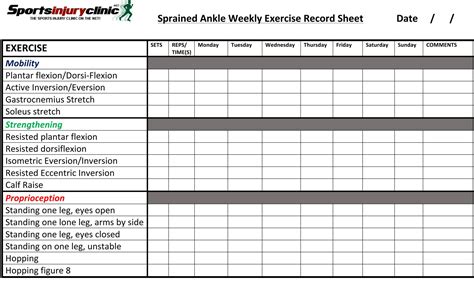 Your Weekly Ankle Sprain Exercises Record Sheet Download The Pdf