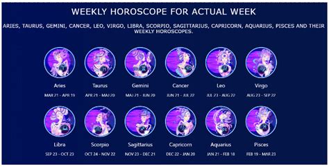 Your Weekly Horoscope For January 21 January 28 Zodiac Heist