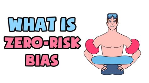 Zero Risk Bias Graphic