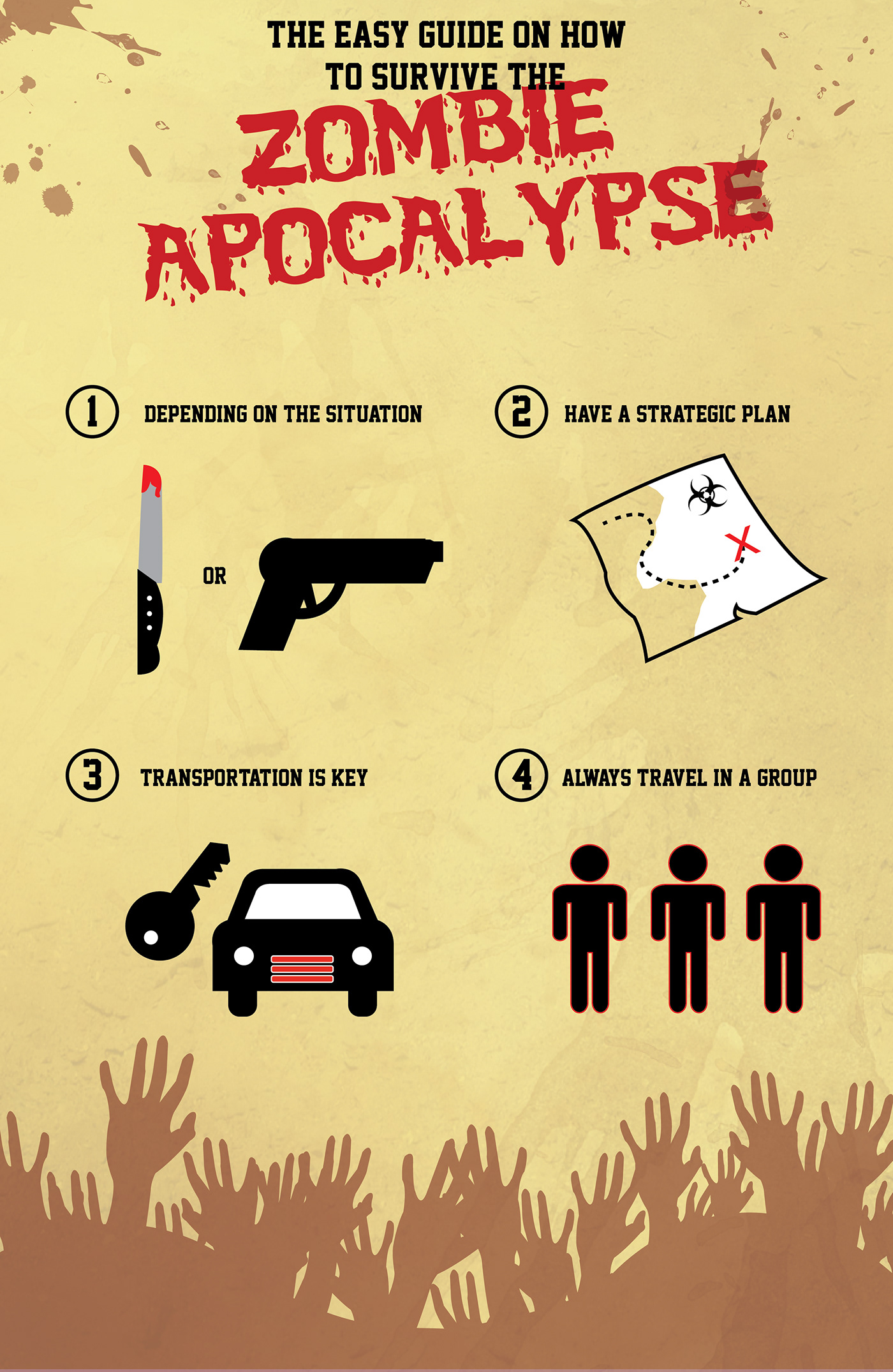 Zombie Apocalypse Survival: Code Cracking Guide