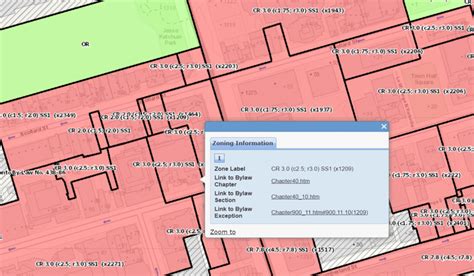 Zoning Laws Toronto